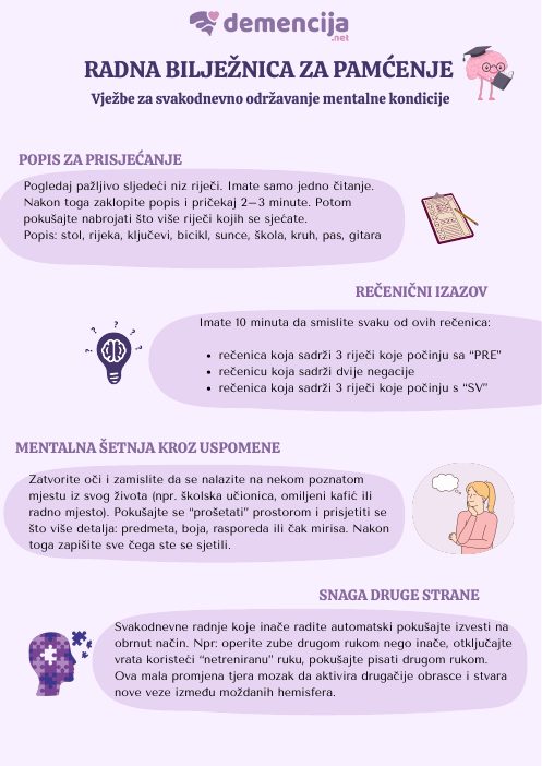 Naslovnica radne bilježnice za pamćenje
